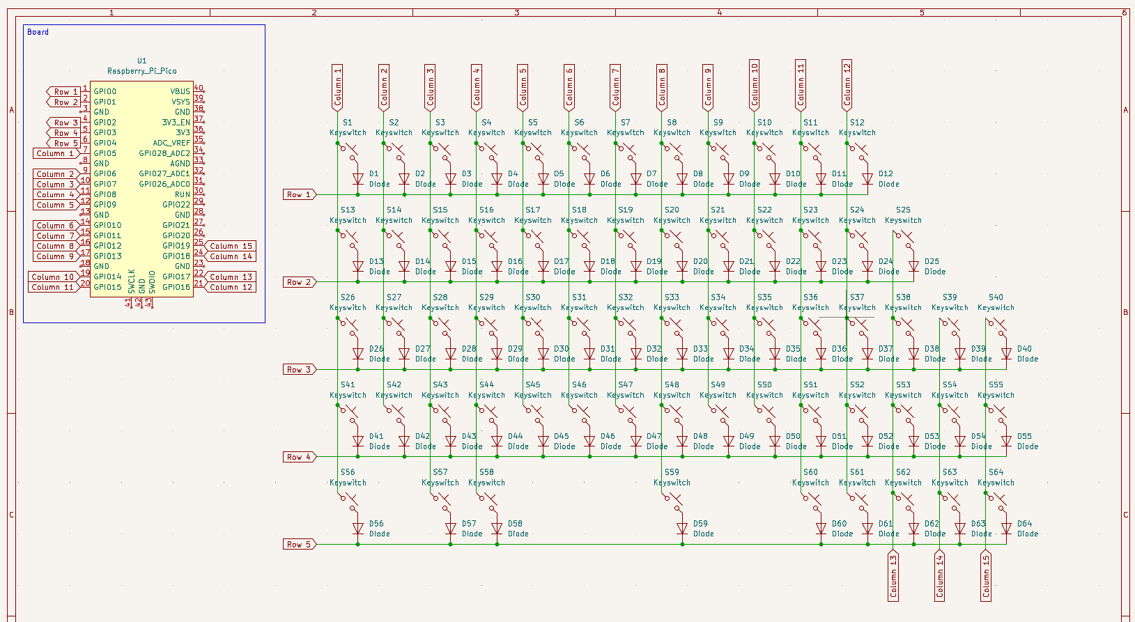Schematic Image so far